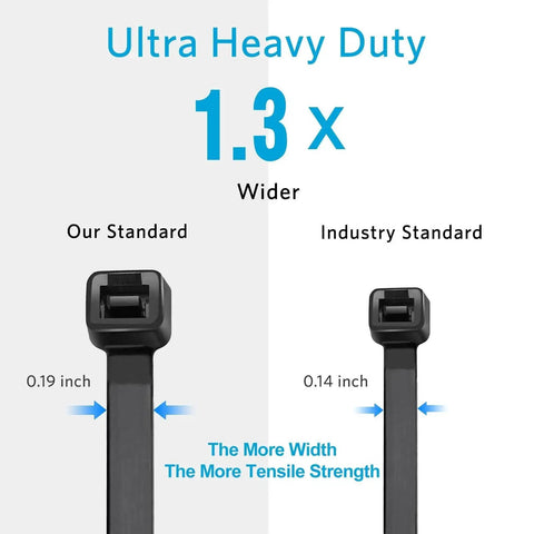 Comparison of 0.19 inch and 0.14 inch zip ties, Heavy Duty Zip Ties 12 Inch 1200 Pack Black UV Resistant Cable Ties For Indoor And Outdoor Use 50 Lb Tensile Strength Weatherproof Durable Fastening Solution