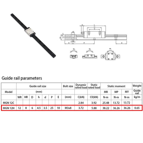 MGN12H 400mm Linear Rail Guide Kit Two Pack For 3D Printers And CNC Machines Premium 8mm Slide With Heavy Duty Bearings diagram