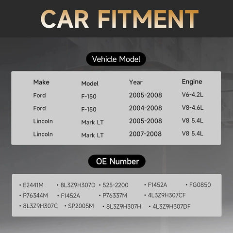 Car fitment chart showing compatibility for Ford F-150 and Lincoln Mark LT with V6 4.2L, V8 4.6L, and 5.4L engines.
