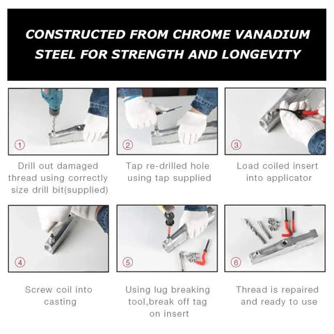 Steps for using Thread Repair Kit 338Pcs SAE And Metric HSS Drill Inserts For Damaged Threads in a metal housing repair process