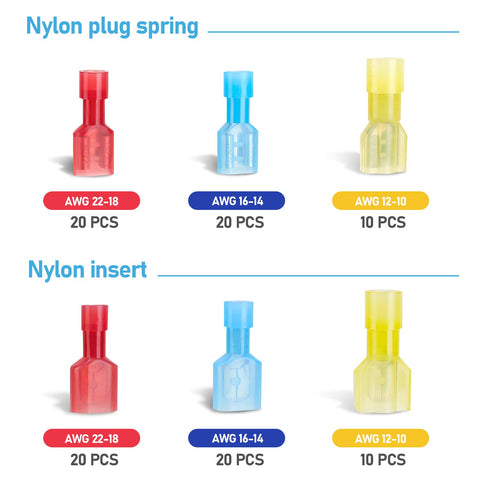 TICONN nylon spade quick-disconnect connectors kit with red blue yellow insulated terminals, 20/20/10 pcs