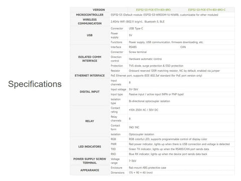 Specifications table for 8 Channel ESP32 S3 WiFi Relay Module With Onboard RS485 Digital Inputs Relay Outputs Ethernet Port