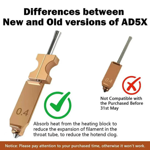 Differences between new and old 0.4mm nozzles for AD5X; information on compatibility and heat absorption features.