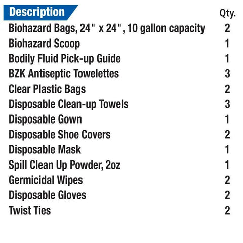 OSHA Compliant All In One Bloodborne Pathogen Cleanup Kit item list with 23 pieces and quantities.
