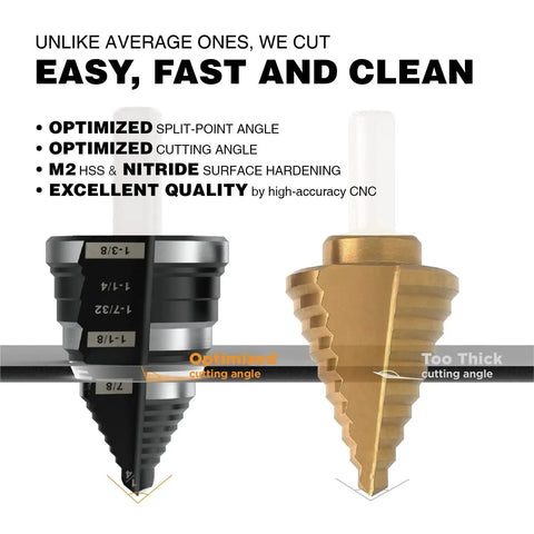 Step Drill Bit Set From Three Sixteenth To Seven Eighth Inch With Straight Grooved Double Fluted M2 High Speed Steel