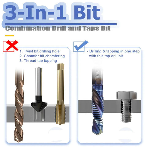 Illustration comparing traditional drills to a Six Piece HSS Tap Drill Bit Set for drilling and tapping metal.
