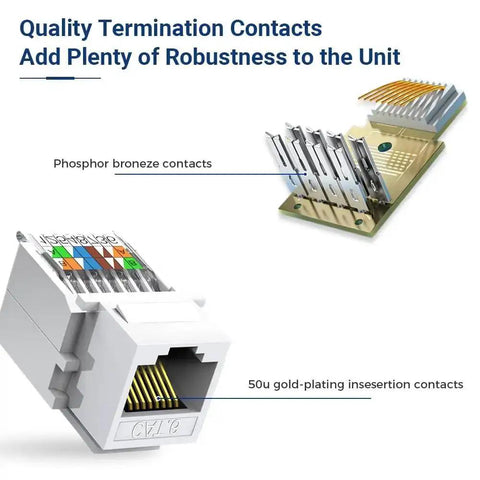 10-Pack Tool-Less Cat6 RJ45 Keystone Jacks showing phosphor bronze and gold-plating contacts for robust termination.