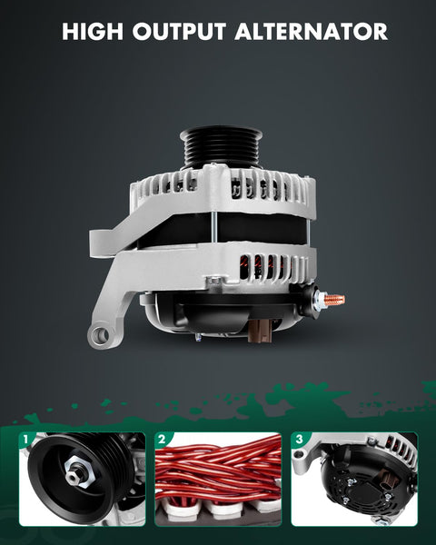Close-up of Beefed Up 160 Amp High Output Alternator Replacement for Dodge Dakota, Jeep Grand Cherokee, Liberty, Mitsubishi Raider.