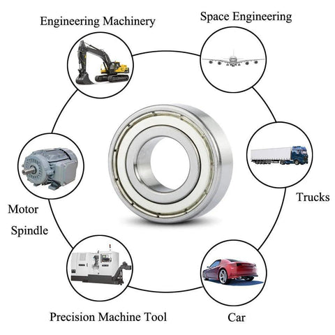 Donepart 684ZZ small bearing, 4x9x4 mm, double shielded, pre-lubricated, 20 pcs.