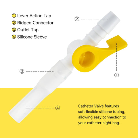 Ximter Comfort Flow catheter valves, 10-pack, sterile with yellow lever action tap and silicone tubing