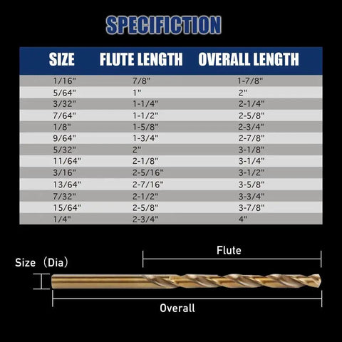Drill sizes chart for 13 Piece Cobalt Drill Bits Set M35 HSS With 135 Degree Tips For Hardened Metal Stainless Steel Cast Iron Wood And Plastic Includes Index Storage Box One Sixteenth To One Quarter Inch Increments with a diagram of a drill bit.