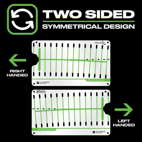 Dual Sided Golf Putting Mirror And Alignment Tool For Indoor And Outdoor Practice showing both right and left-handed alignment guides
