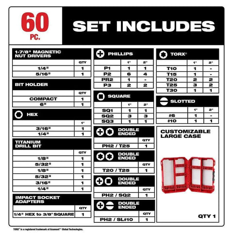 Shockwave Bit And Drill Bit Kit With 60 Pieces For Impact Drivers And Drills Delivering Long Lasting Performance And Up To 50 Times Longer Life For Hardcore Jobs By Milwaukee 48 32 4097 set includes details chart and customizable case