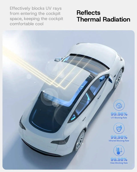 Magnetic Sun Shade Roof For Tesla Model Y 2020 To 2024 With Ice Crystal Coating installed, showing UV protection on car roof.
