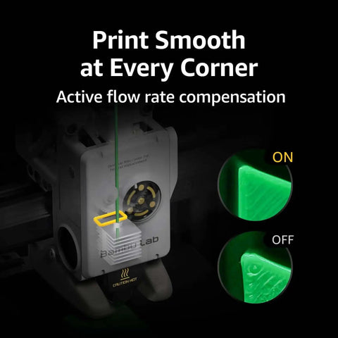 Blazing Fast Multi Color 3D Printer With Full Auto Calibration, Active Flow Rate Compensation, AMS Lite, ultra quiet performance