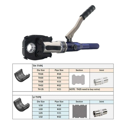 Hydraulic Copper Pipe Press Tool With U TH M V Dies For Fittings And PEX Clamping Pro Grade DIY Starter Kit image with dies chart