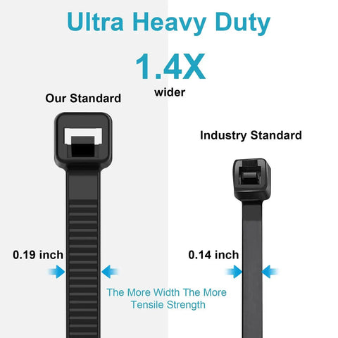 Comparison of 0.19 inch width 12 Inch Zip Ties Double Sided Toothed 100 Lbs Tensile Strength Heavy Duty Tough As Nails Cable Wire Ties with standard tie.