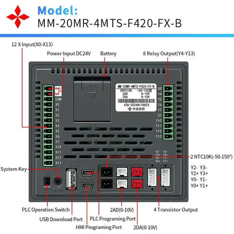 Back view of All In One 4 Inch Plc Hmi With 12 Input And 8 Relay Output Built In 2Ad And 2Da And 2 NTC10K Temperature Sensors