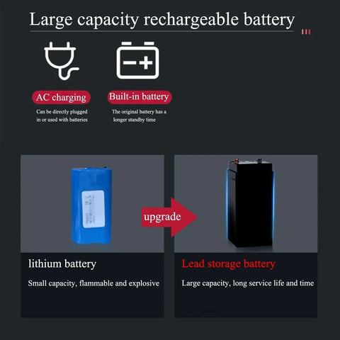 Lithium battery upgrade to lead storage battery with large capacity and long service life shown in image.