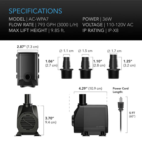 AC Infinity submersible water pump diagram with 792 GPH flow, 9.85 ft lift, 36W, 110–120V, 5 ft cord.