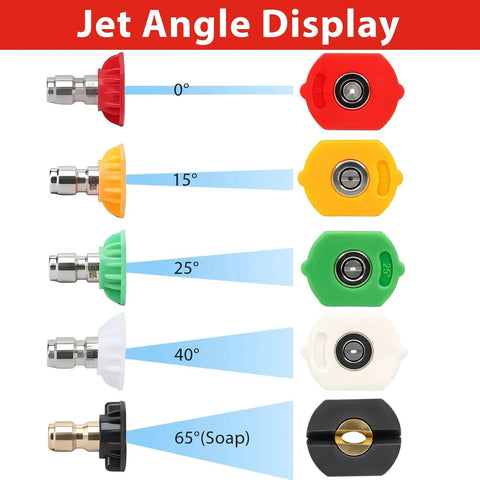 Jet angle display of 0 Degree Red Pressure Washer Nozzle With One Quarter Inch Quick Connect Seven Pack Replacement Nozzles For Power Washers Up To Four Thousand PSI Targets Hard To Reach Areas No Ladders Needed High Pressure Cleaning Kit
