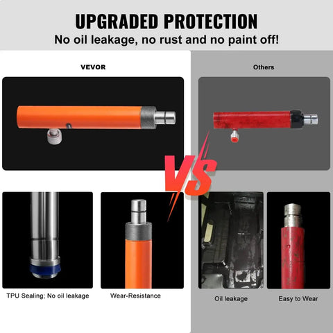 Comparison of upgraded porta power hydraulic parts for durability and protection against oil leakage and rust.