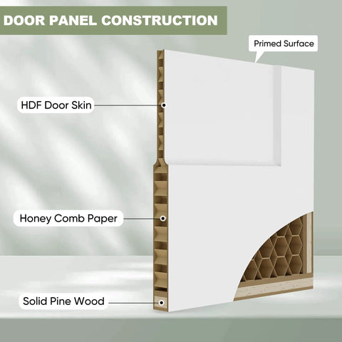 Cross-section of 24x84 Bifold Barn Door With Hardware Kit Included Primed And Paint Ready Surface Hollow Core Construction