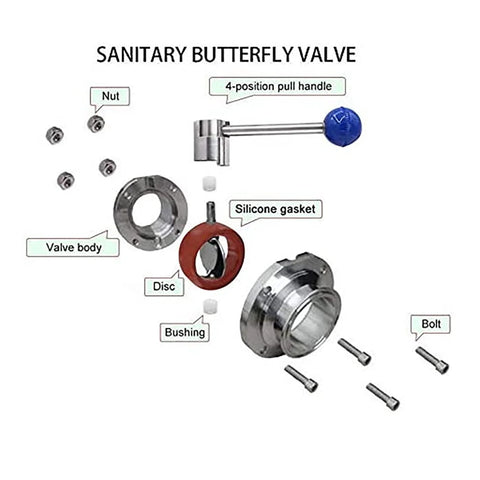 Sanitary butterfly valve with pull handle, 3/4 inch tri-clamp, stainless steel 304, exploded view of valve components.