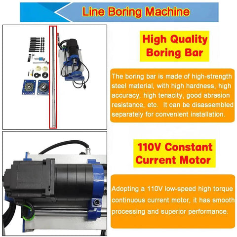 Portable Line Boring Machine 110V Pro Grade Drilling Tool parts and motor details in close-up view with descriptions