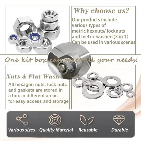 Diagram of 252 Piece Hex Nut and Lock Nut Set With Flat Washers in 304 Stainless Steel M3 to M12 Seven Sizes Pro Grade Hardware Kit