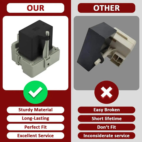 Comparison of Refrigerator Start Relay and Capacitor Kit for Embraco QD TSD2 showing sturdy design versus competitor.