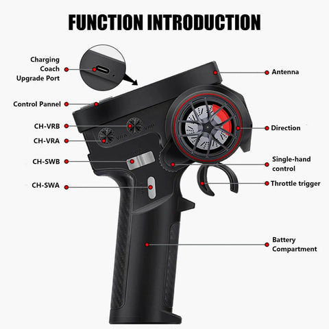 Racing RC Transmitter With 8 Channels 2.4GHz And Receiver Plus Beefed Up 2204 2400KV Brushless Outrunner Motor And 30A Brushless ESC For SCX24 Axial 1/24 RC Car Crawler Black showing control panel and functions