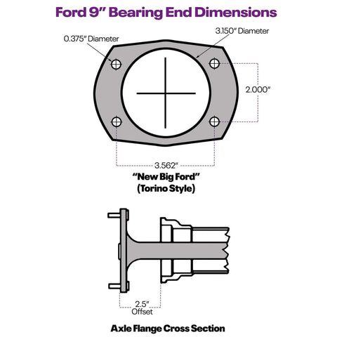 Diagram showing Ford 9 Inch Rearend Axle Housing Kit With 31-Spline Forged Steel Axles bearing end dimensions in Torino style.