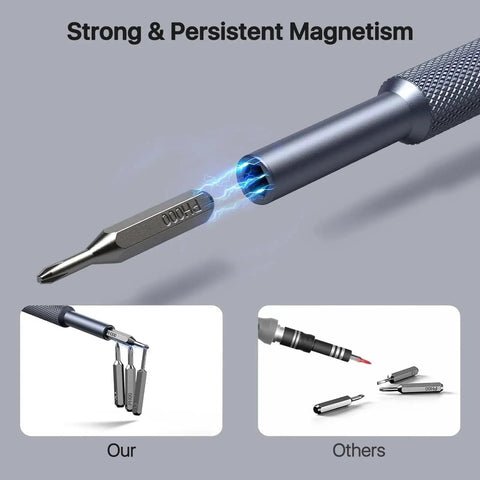 128-In-1 Precision Screwdriver Set with 125 magnetic bits showcasing strong magnetism, used for electronics repair and home maintenance.