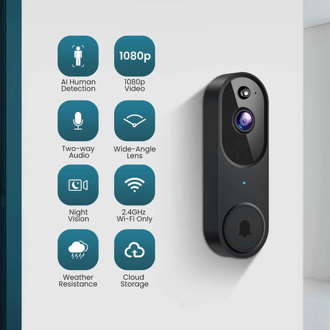 Wireless WiFi Video Doorbell With Two Way Audio, AI Motion Detection, Night Vision, Cloud Storage, And 2.4G WiFi Only installed view