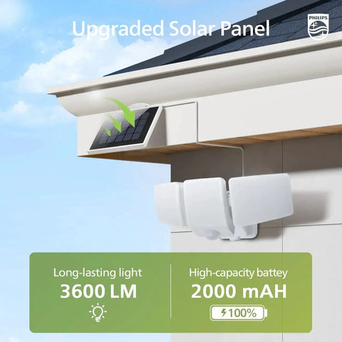 Big 3600 Lumen Solar Flood Lights With Separate Panel installed on roof, 5000K cool white, showcasing motion sensor with upgraded panel