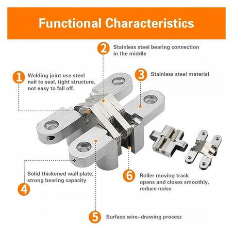 Image of Invisible Hinge For 180 Degree Folding Doors Concealed Cross Hinges showcasing functional characteristics and material details.