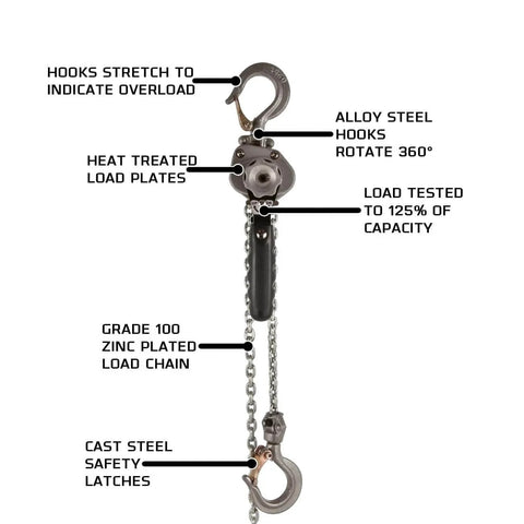 Compact Lever Hoist One Quarter Ton With Ten Foot Lift, highlighting alloy hooks, zinc plated chain, and safety features.