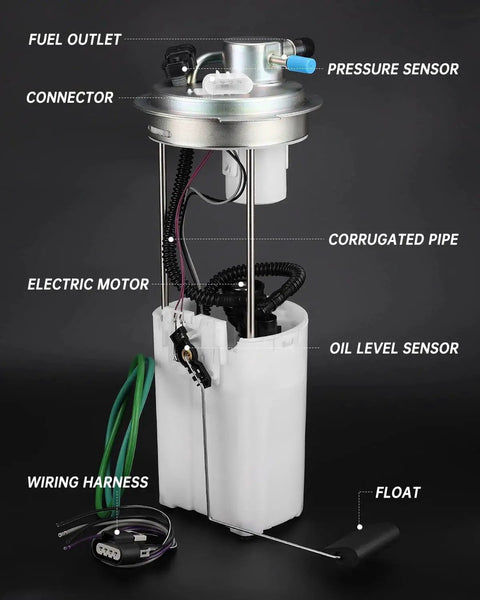 Electric Fuel Pump Module Assembly E3609M Direct Fit For 2004 Through 2007 Chevy Silverado GMC Sierra with labeled parts