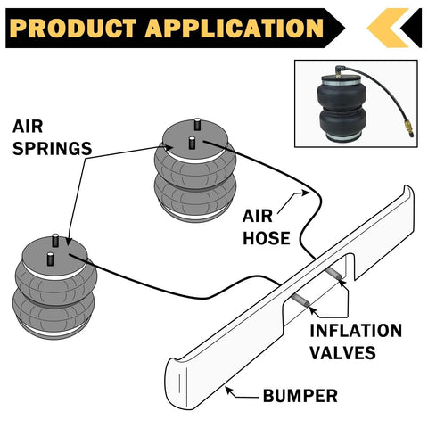 Diagram showing installation of Inflation Schrader Valve With Push To Connect for heavy-duty truck air spring suspension system.
