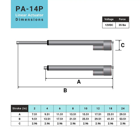 Diagram of 12 Volt Potentiometer Feedback Mini Linear Electric Actuator With 6 Inch Stroke And 35 Pound Load Capacity, showing dimensions.