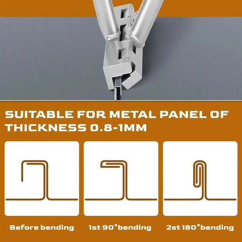 2 In 1 Hand Seamer Roofing Tool showing metal panel bending process with dual-angle seaming head, suitable for 0.8-1mm thickness