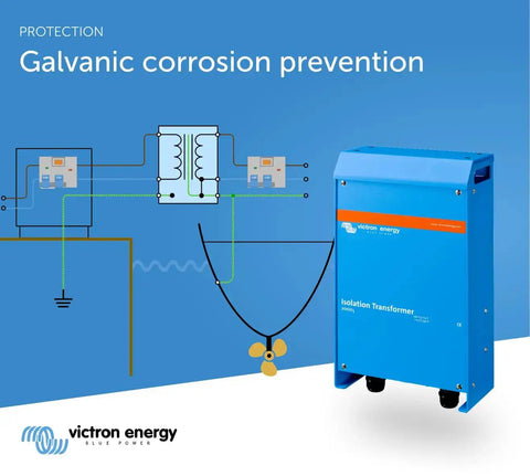Isolation Transformer 2000W 115/230V For Safe, Quiet Power With Toroidal Wound Design And Soft Start Reducing Inrush And Breaker Trips, Perfect For RVs, Workshops, Marine, And Off Grid Setups shown with blue casing and diagram of galvanic isolation protection