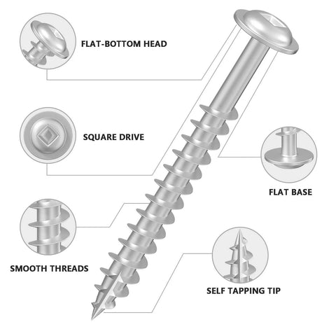 White Pocket Hole Screws Set Size Eight By Two And A Half Inch, Seventy Pieces, Self Tapping Wood Screws With Round Head And Square Drive