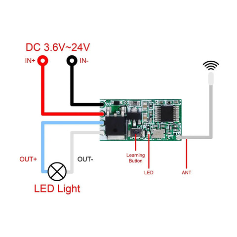 Wiring diagram for Wireless Relay Switch Kit With 433MHz Remote, showing connections for DC 3.6V-24V power and LED light.