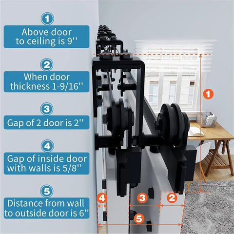 Double Track Bypass Barn Door Hardware Kit For Low Ceiling Spaces 8 Foot Sliding Barn Door System side view installation