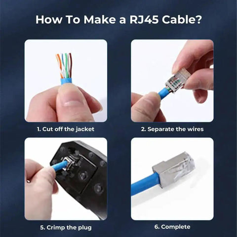 Steps for installing 100 Pack Shielded Cat6 RJ45 Pass Through Connectors For Solid Or Stranded FTP STP Ethernet Cable