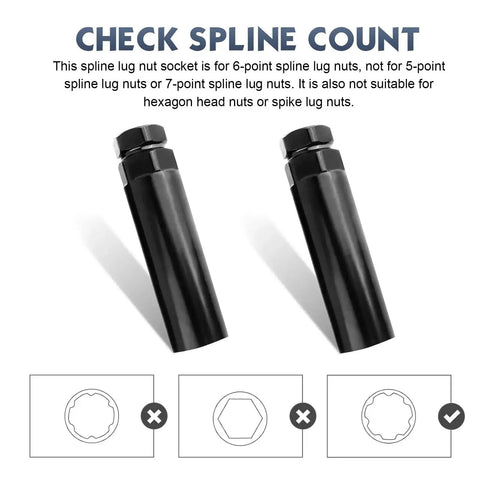 Two spline lug nut sockets with hex heads and spline shapes highlighting compatibility for wheel lock removal.