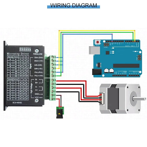Wiring diagram for 2 Pack TB6600 Stepper Motor Driver Controller For CNC Machines 4A 9 To 42V with microcontroller connection.