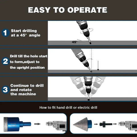 Diagram showing usage steps for Diamond Tile Hole Saw Kit Pro Grade 10pc Drill Bit Set with Triangle Shank and Storage Case.